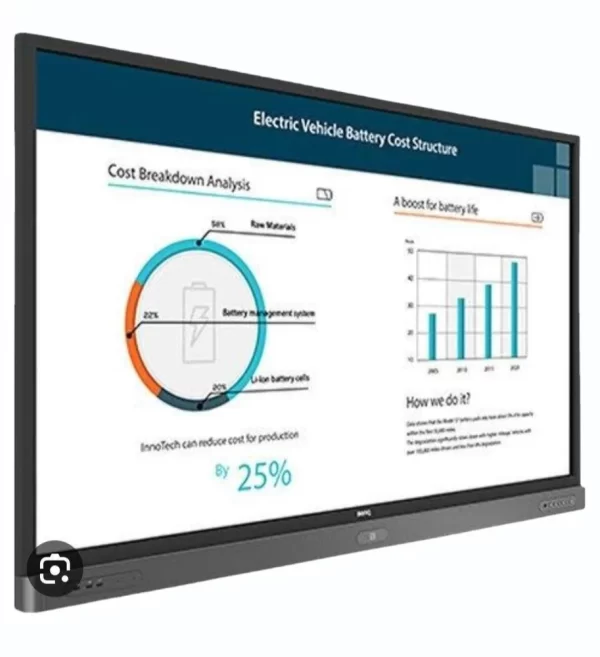 Smart Board For Smart Classroom
